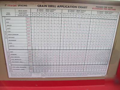 Melroe 204 grain drill ; wheat drill ; bean drill 