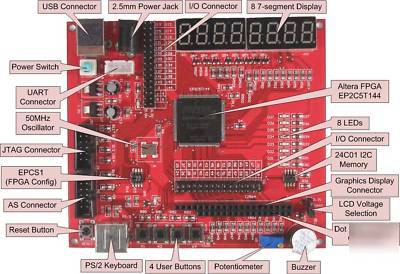 Altera cyclone fpga development board with usb blaster
