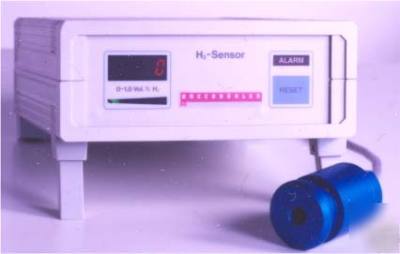 Brechbuehler H2 sensor 9000 series for gaschromatograph