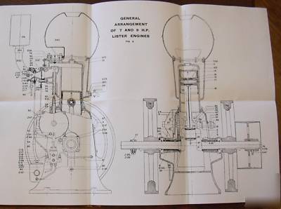 Lister vertical engines â€“ instructions and parts book