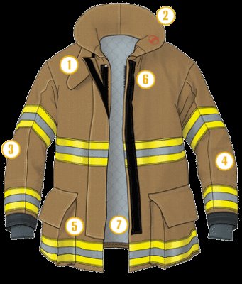Globe gxtreme jacket 36/32 gold color