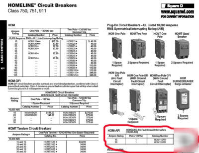 New square d arc-fault circuit breaker HOM115AFI 