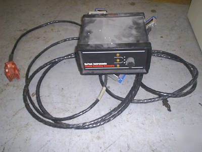 Dupont 951 thermogravimetric analyzer (tga) & 910 dsc