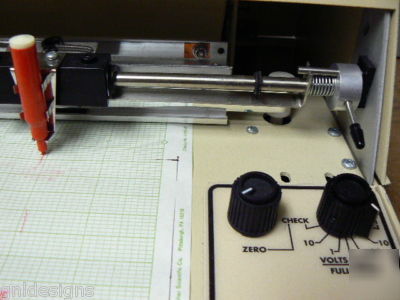 Allen datagraph omniscribe D5000 strip chart recorder 