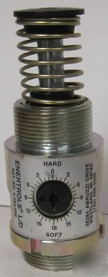 Enertrols industrial shock absorber 2