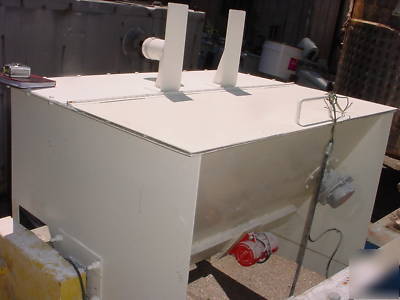  screw feeder with hopper ______ wastewater treatment 